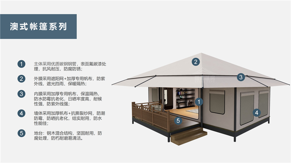 新密市户外野奢帐篷></p><p>此外，生物荧光照明系统还为户外露营增添了一份别样的乐趣。在夜晚，你可以躺在帐篷里，仰望星空，欣赏着周围闪烁的荧光，仿佛置身于一个神秘的童话世界。孩子们会对这神奇的光芒充满好奇，围绕着帐篷嬉戏玩耍，感受大自然赋予的独特魅力。这种独特的体验，将成为你与家人、朋友之间珍贵的回忆，让户外露营变得更加难忘。</p><p>对于追求高品质户外生活的人们来说，生物荧光照明系统的户外野奢帐篷无疑是一个绝佳的选择。它不仅提供了舒适的住宿环境，还为你带来了与自然亲密接触的独特机会。在这个快节奏的时代，让我们放慢脚步，走进大自然，感受生物荧光照明系统带来的奇妙夜晚，开启一场别样的户外野奢之旅。</p><p>随着技术的不断进步，相信生物荧光照明系统将会在未来的户外领域得到更广泛的应用。它将为更多的人带来独特的户外体验，让我们在享受自然的同时，也能领略到科技与自然相结合的无限魅力。让我们一起期待这个充满奇幻光芒的未来户外世界，迎接更多惊喜与美好的到来。</p>    </article>
    <span class=